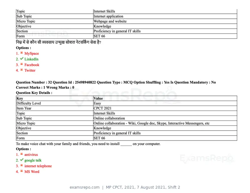 MP CPCT 2021 question paper, 7 August 2021, Shift 2, page 39 of 94