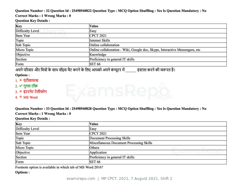 MP CPCT 2021 question paper, 7 August 2021, Shift 2, page 40 of 94