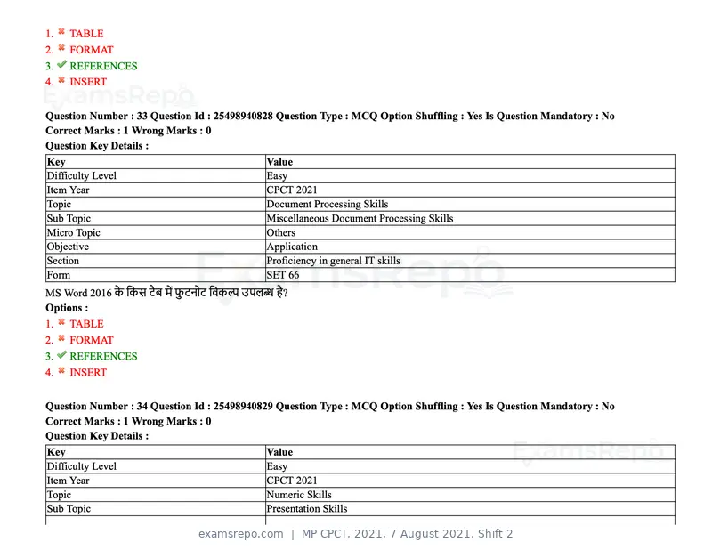 MP CPCT 2021 question paper, 7 August 2021, Shift 2, page 41 of 94