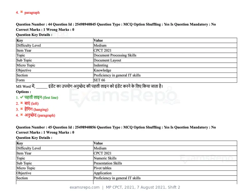 MP CPCT 2021 question paper, 7 August 2021, Shift 2, page 54 of 94