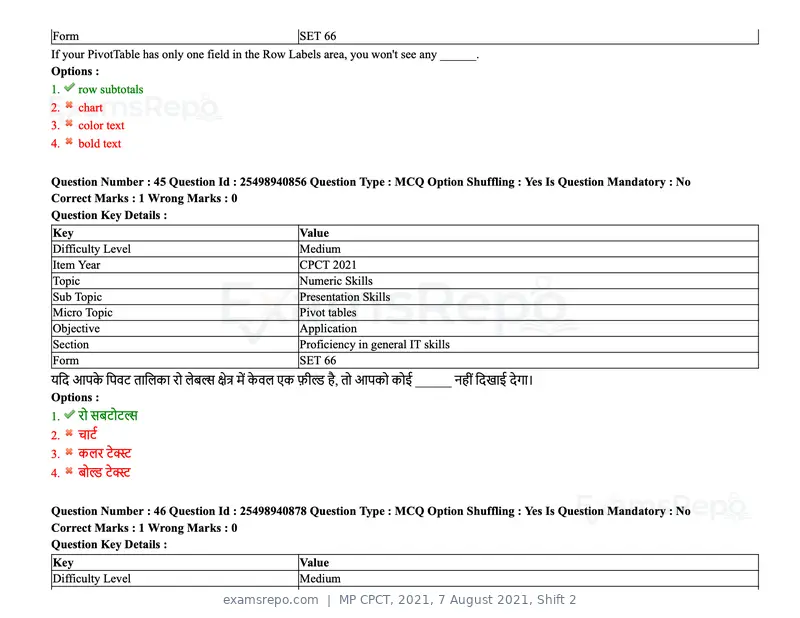 MP CPCT 2021 question paper, 7 August 2021, Shift 2, page 55 of 94