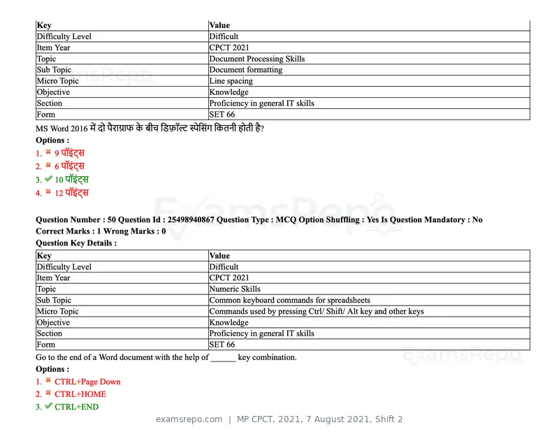 MP CPCT 2021 question paper, 7 August 2021, Shift 2, page 60 of 94