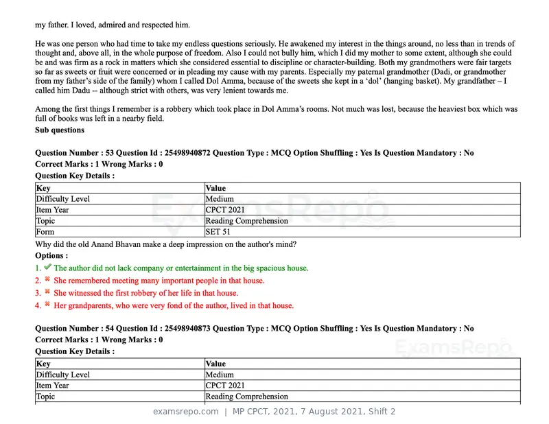 MP CPCT 2021 question paper, 7 August 2021, Shift 2, page 65 of 94