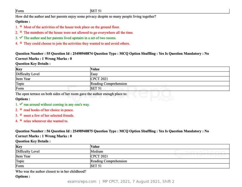 MP CPCT 2021 question paper, 7 August 2021, Shift 2, page 66 of 94