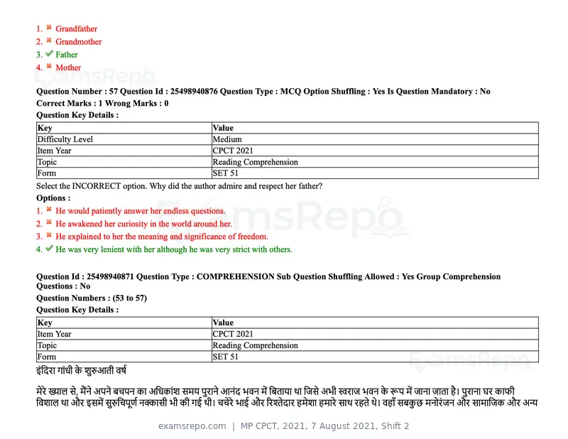 MP CPCT 2021 question paper, 7 August 2021, Shift 2, page 67 of 94