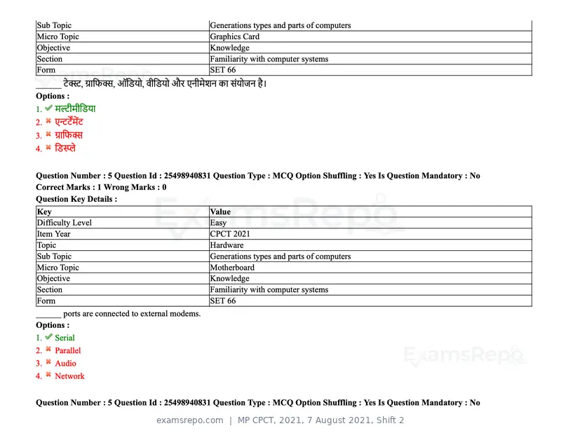 MP CPCT 2021 question paper, 7 August 2021, Shift 2, page 7 of 94
