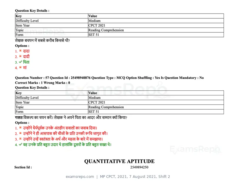 MP CPCT 2021 question paper, 7 August 2021, Shift 2, page 70 of 94