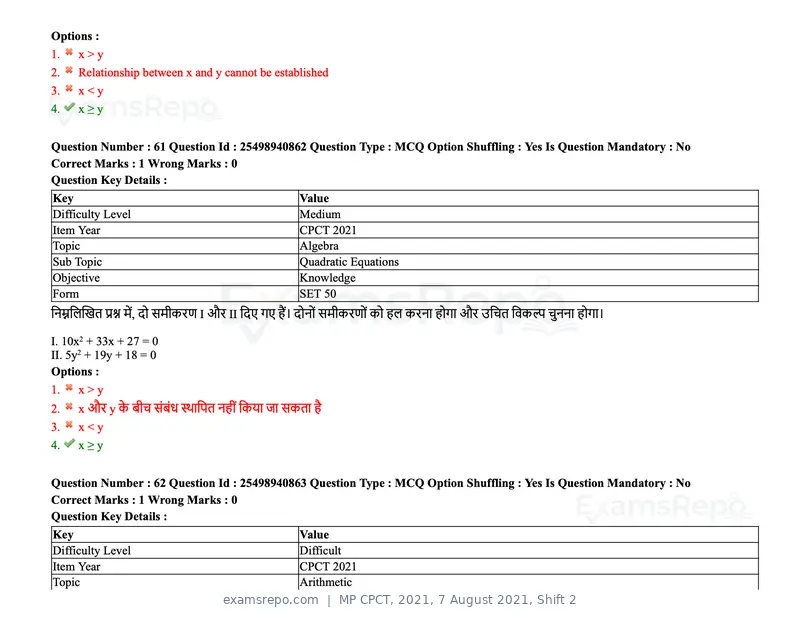 MP CPCT 2021 question paper, 7 August 2021, Shift 2, page 75 of 94