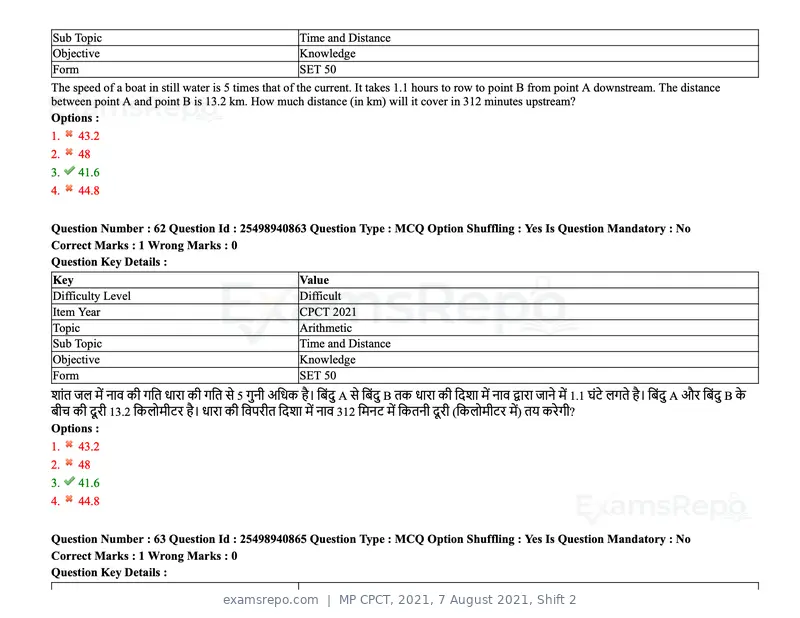 MP CPCT 2021 question paper, 7 August 2021, Shift 2, page 76 of 94