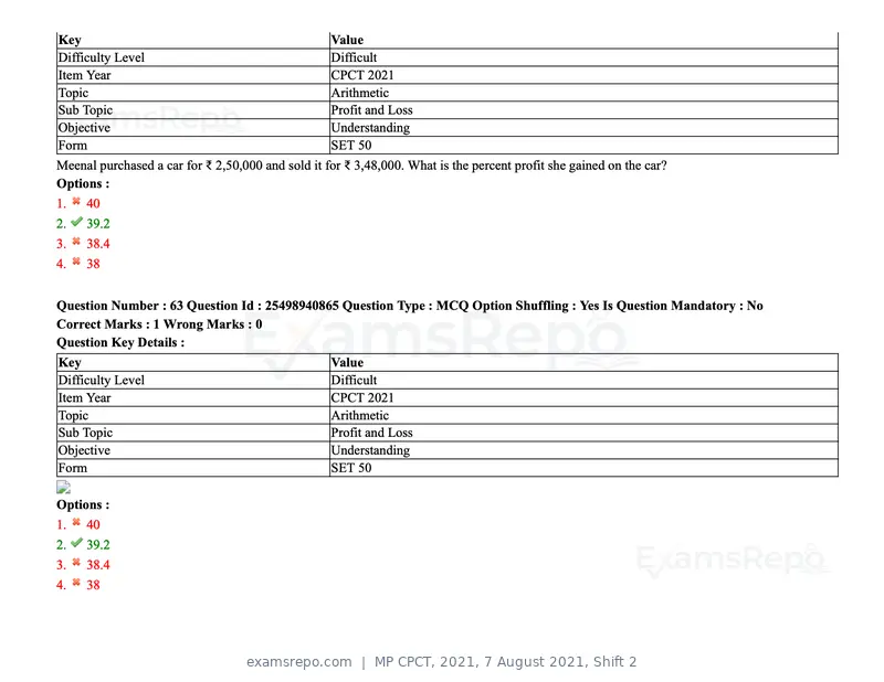 MP CPCT 2021 question paper, 7 August 2021, Shift 2, page 77 of 94
