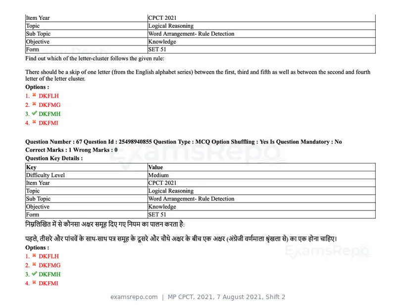 MP CPCT 2021 question paper, 7 August 2021, Shift 2, page 82 of 94