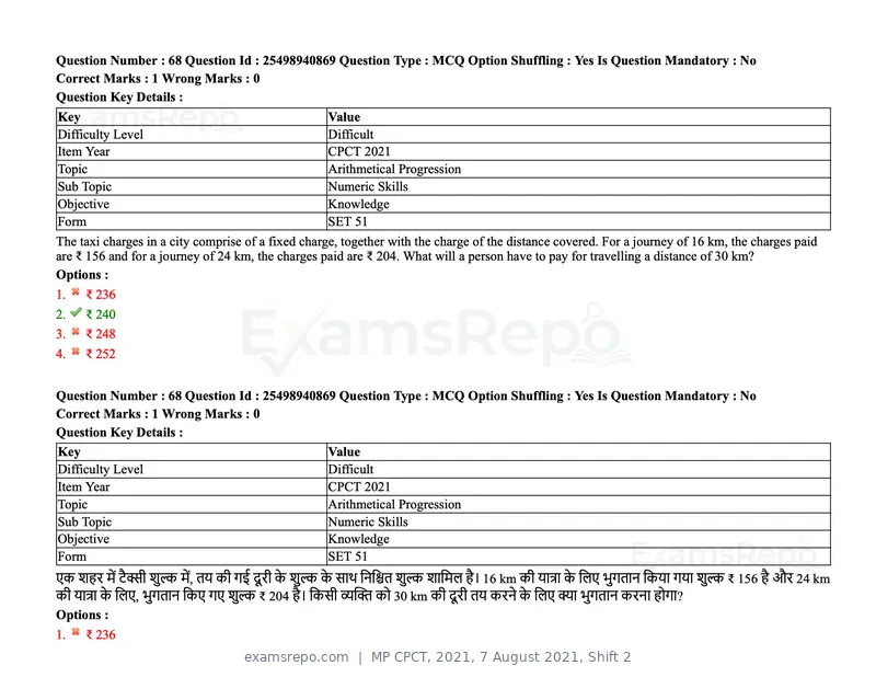 MP CPCT 2021 question paper, 7 August 2021, Shift 2, page 83 of 94