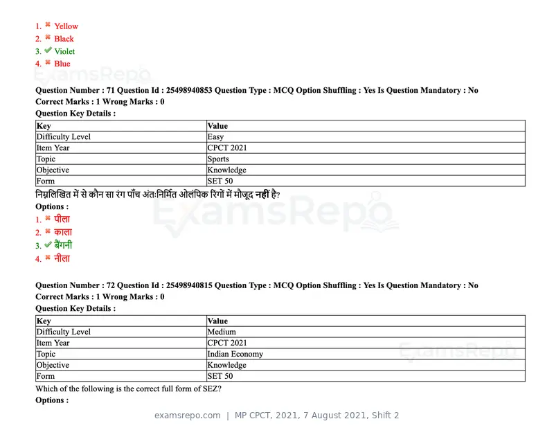 MP CPCT 2021 question paper, 7 August 2021, Shift 2, page 87 of 94