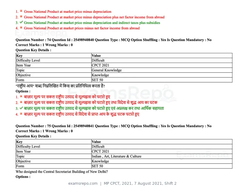 MP CPCT 2021 question paper, 7 August 2021, Shift 2, page 90 of 94