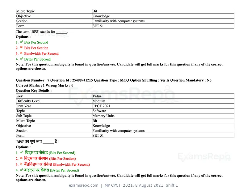 MP CPCT 2021 question paper, 8 August 2021, Shift 1, page 10 of 95