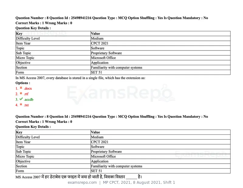 MP CPCT 2021 question paper, 8 August 2021, Shift 1, page 11 of 95