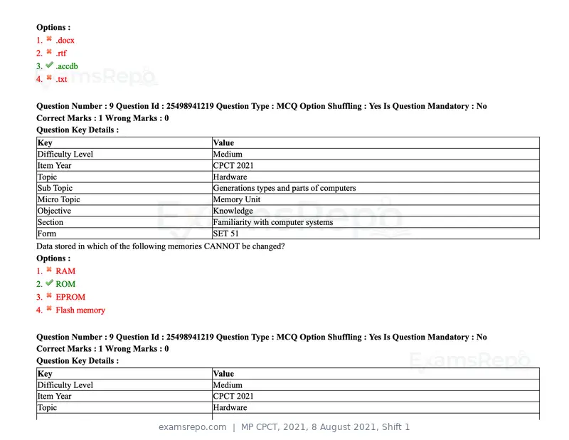 MP CPCT 2021 question paper, 8 August 2021, Shift 1, page 12 of 95