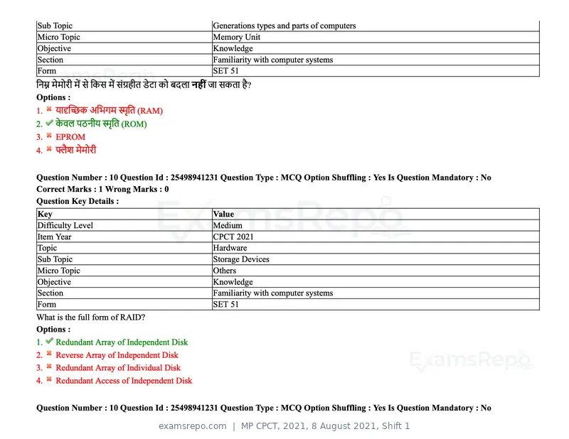 MP CPCT 2021 question paper, 8 August 2021, Shift 1, page 13 of 95