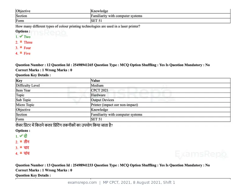MP CPCT 2021 question paper, 8 August 2021, Shift 1, page 16 of 95