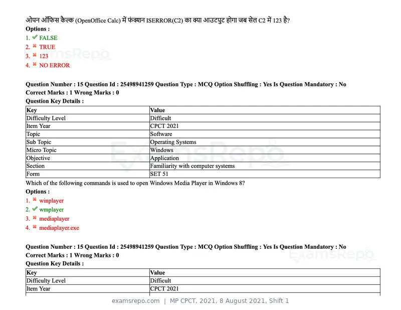 MP CPCT 2021 question paper, 8 August 2021, Shift 1, page 19 of 95