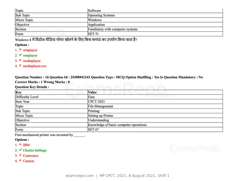 MP CPCT 2021 question paper, 8 August 2021, Shift 1, page 20 of 95