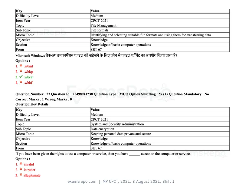 MP CPCT 2021 question paper, 8 August 2021, Shift 1, page 28 of 95