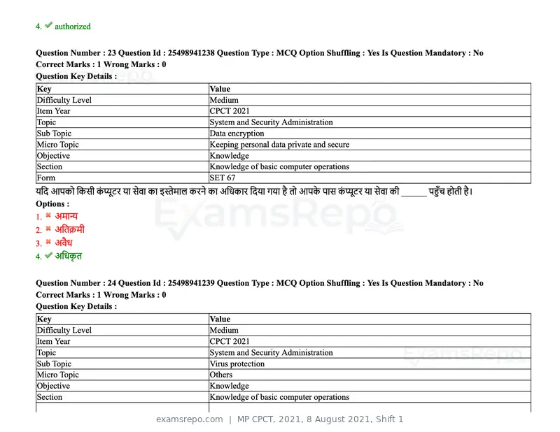 MP CPCT 2021 question paper, 8 August 2021, Shift 1, page 29 of 95