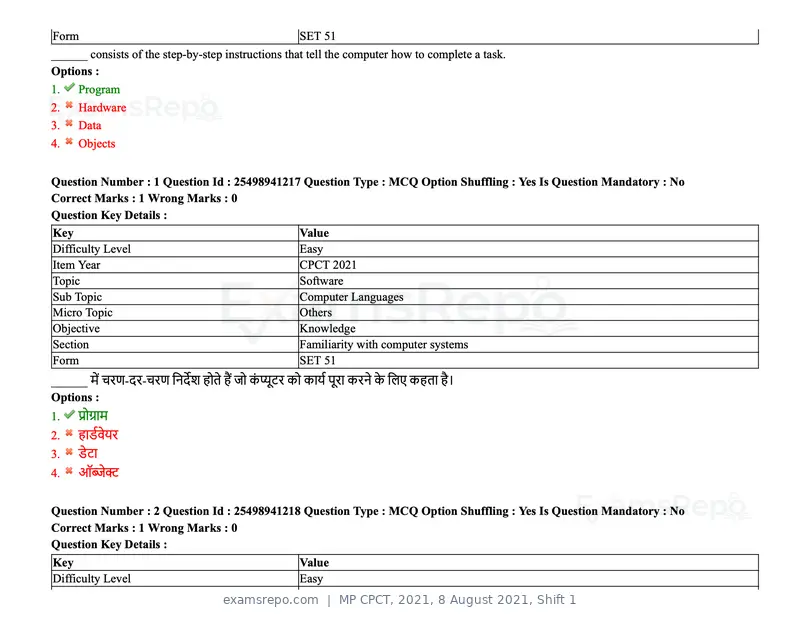 MP CPCT 2021 question paper, 8 August 2021, Shift 1, page 3 of 95