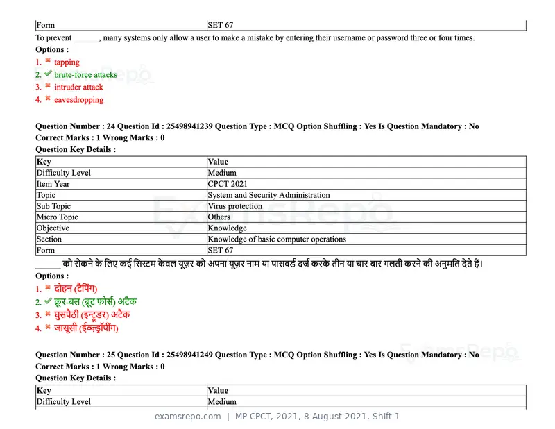 MP CPCT 2021 question paper, 8 August 2021, Shift 1, page 30 of 95