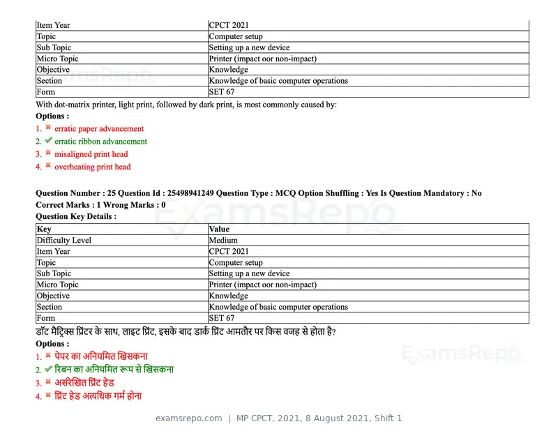 MP CPCT 2021 question paper, 8 August 2021, Shift 1, page 31 of 95