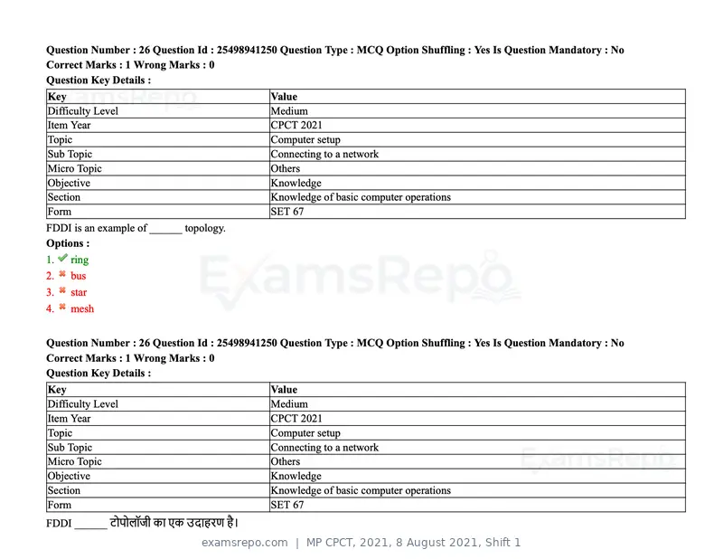 MP CPCT 2021 question paper, 8 August 2021, Shift 1, page 32 of 95