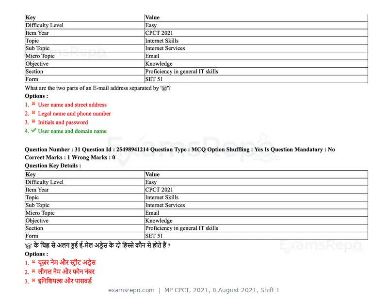 MP CPCT 2021 question paper, 8 August 2021, Shift 1, page 38 of 95