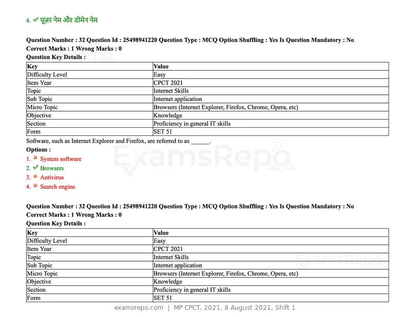 MP CPCT 2021 question paper, 8 August 2021, Shift 1, page 39 of 95