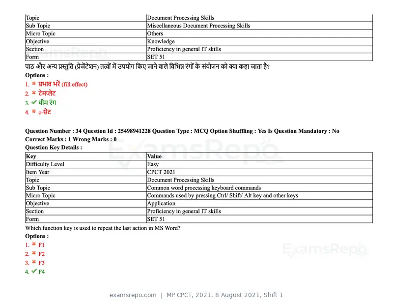 MP CPCT 2021 question paper, 8 August 2021, Shift 1, page 41 of 95