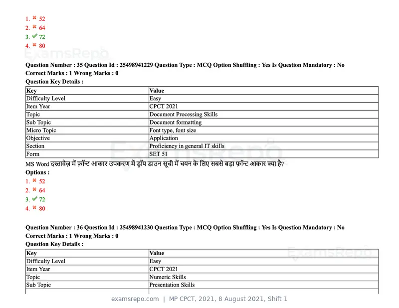 MP CPCT 2021 question paper, 8 August 2021, Shift 1, page 43 of 95