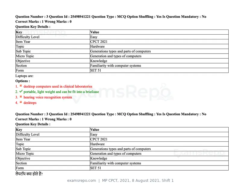 MP CPCT 2021 question paper, 8 August 2021, Shift 1, page 5 of 95