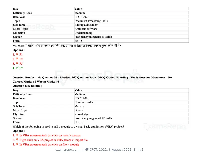 MP CPCT 2021 question paper, 8 August 2021, Shift 1, page 55 of 95