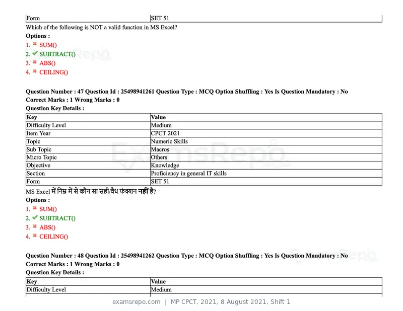 MP CPCT 2021 question paper, 8 August 2021, Shift 1, page 57 of 95