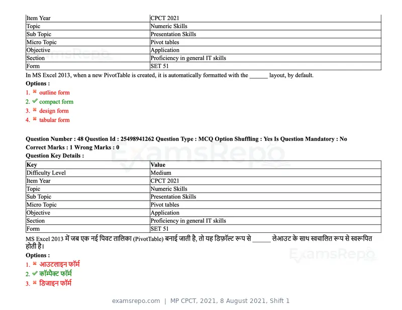 MP CPCT 2021 question paper, 8 August 2021, Shift 1, page 58 of 95