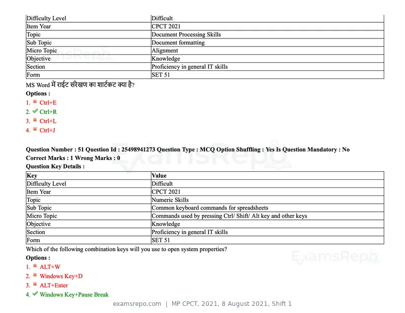 MP CPCT 2021 question paper, 8 August 2021, Shift 1, page 61 of 95