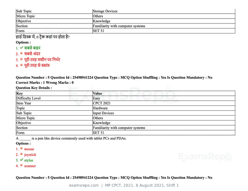 MP CPCT 2021 question paper, 8 August 2021, Shift 1, page 7 of 95