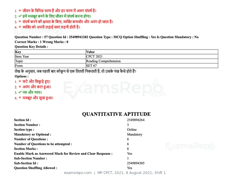 MP CPCT 2021 question paper, 8 August 2021, Shift 1, page 70 of 95