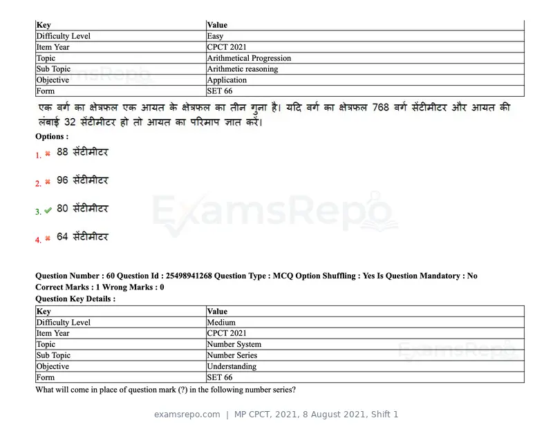 MP CPCT 2021 question paper, 8 August 2021, Shift 1, page 73 of 95