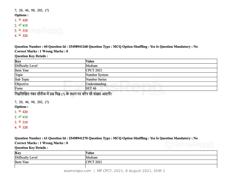 MP CPCT 2021 question paper, 8 August 2021, Shift 1, page 74 of 95