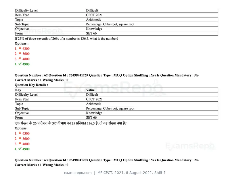 MP CPCT 2021 question paper, 8 August 2021, Shift 1, page 76 of 95