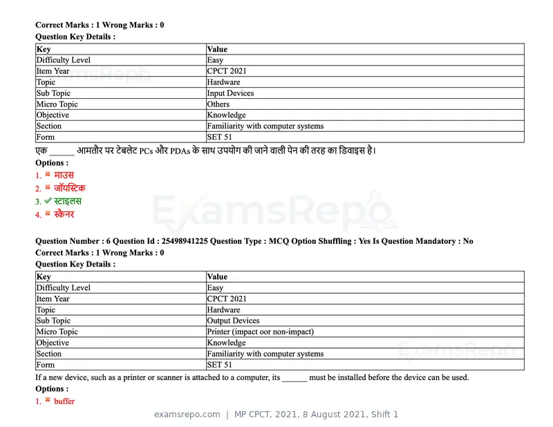 MP CPCT 2021 question paper, 8 August 2021, Shift 1, page 8 of 95