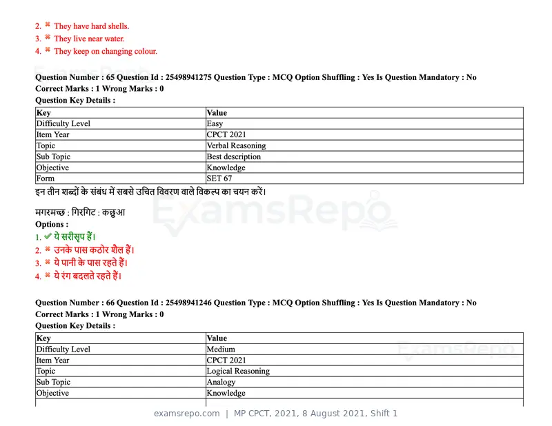 MP CPCT 2021 question paper, 8 August 2021, Shift 1, page 80 of 95