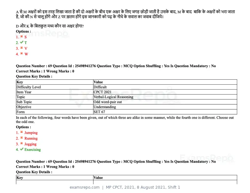 MP CPCT 2021 question paper, 8 August 2021, Shift 1, page 84 of 95