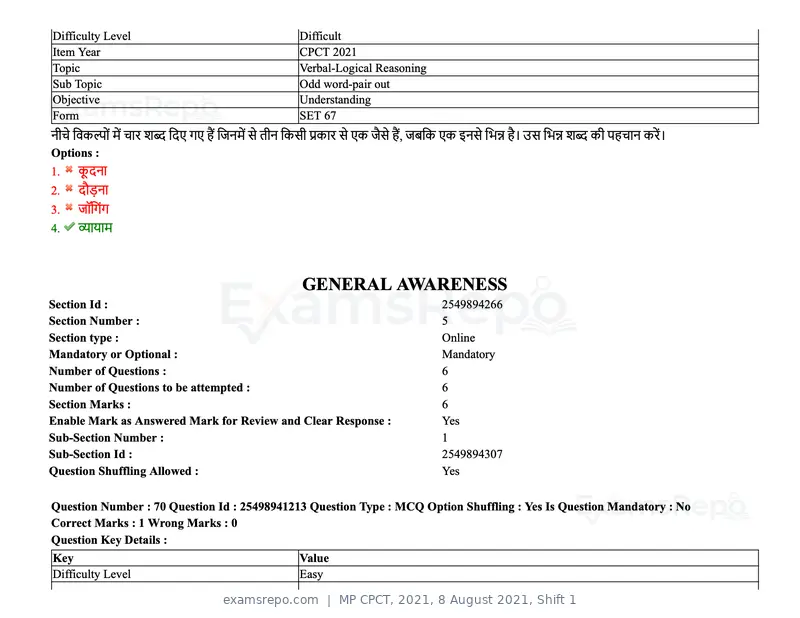 MP CPCT 2021 question paper, 8 August 2021, Shift 1, page 85 of 95