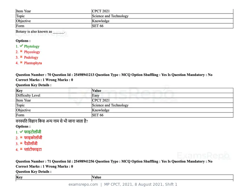 MP CPCT 2021 question paper, 8 August 2021, Shift 1, page 86 of 95